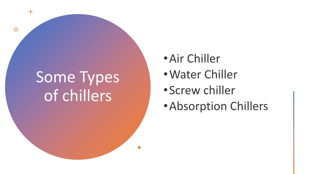 PPT Chiller Manufacturer in Tamil Nadu PowerPoint Presentation, free