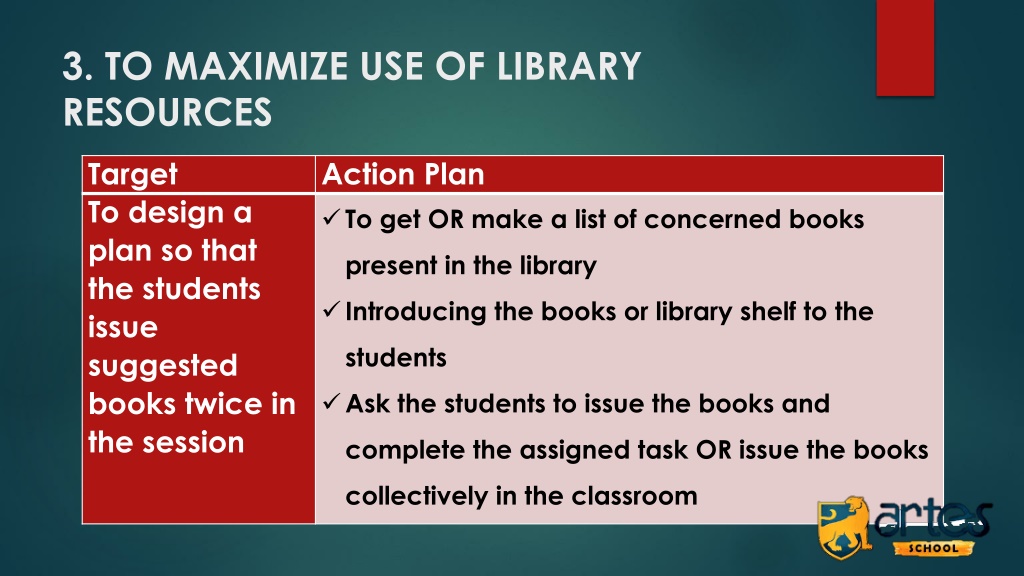 Library Example Goals PPT - ANNUAL GOALS 2023-24 PowerPoint Presentation, free download - ID ...