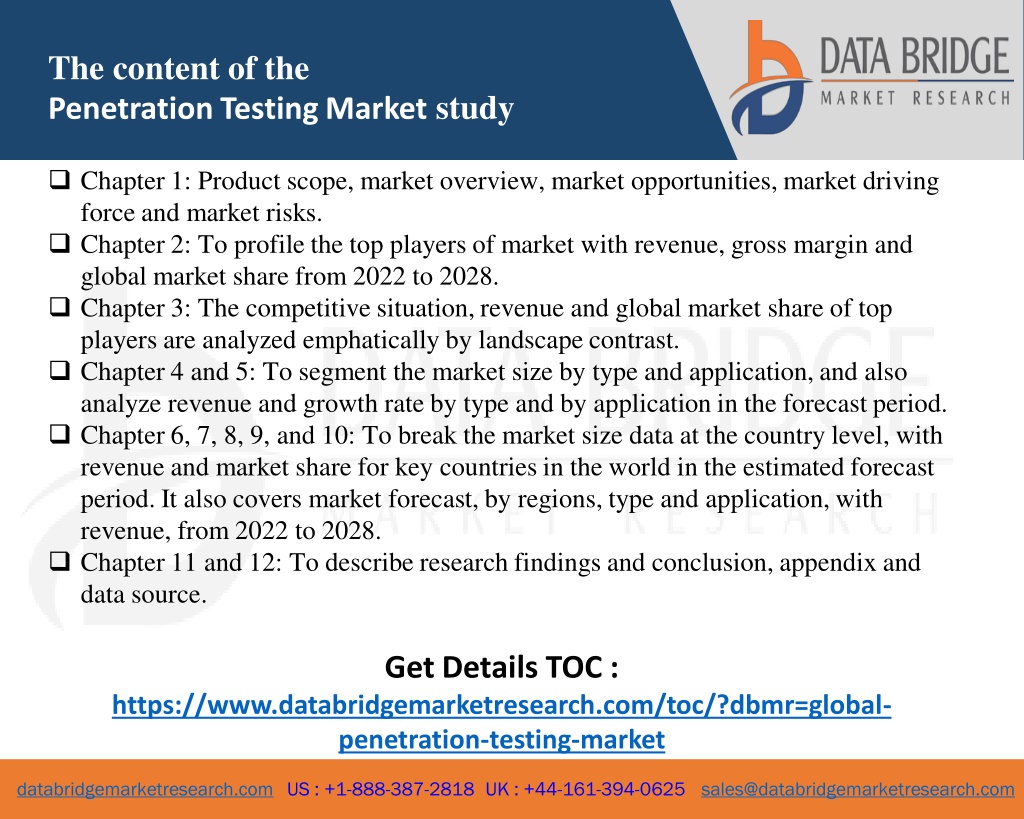 PPT - Penetration Testing Market PowerPoint Presentation, Free Download ...