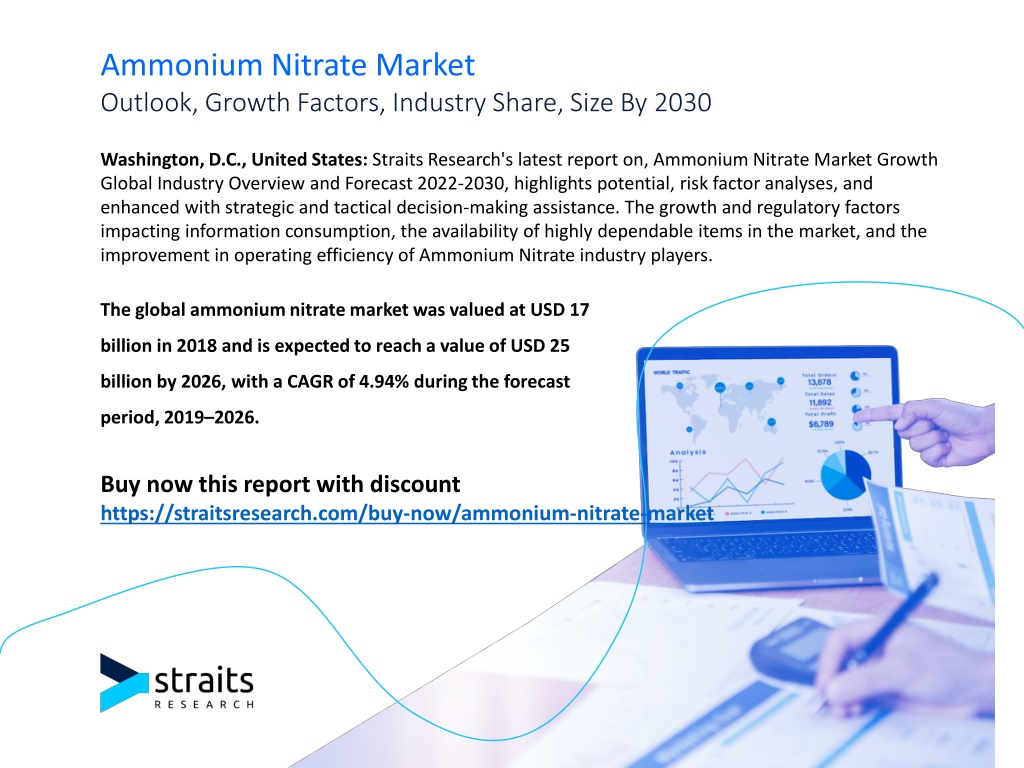 Ppt Ammonium Nitrate Market Powerpoint Presentation Free Download Id 11929413