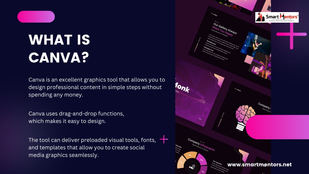 PPT - Graphic Design: How to Use Canva for Designing Social Media Posts ...