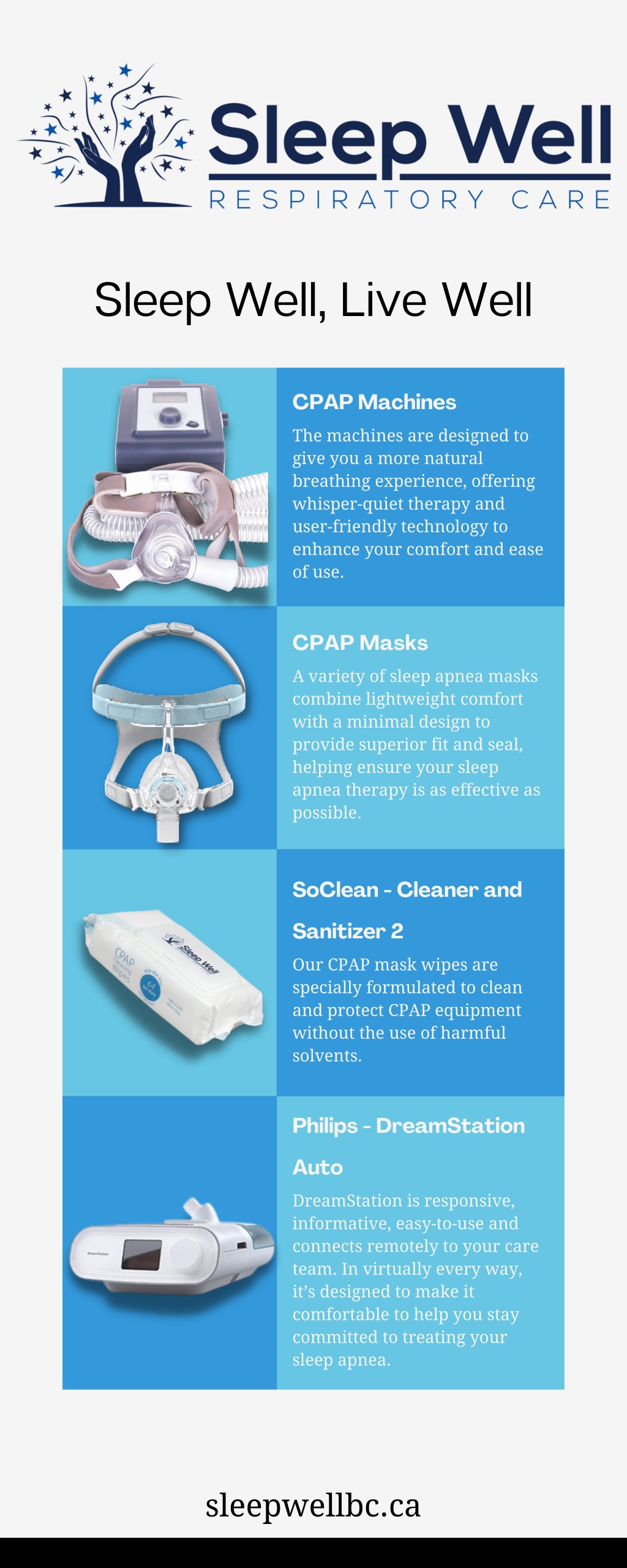 PPT Find best sleep clinic in Surrey PowerPoint Presentation, free