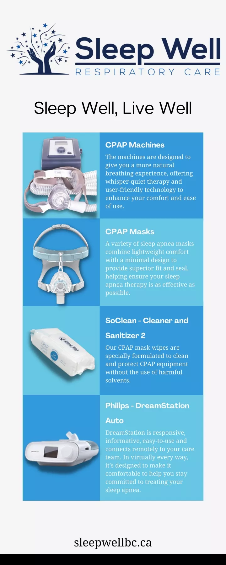 PPT Find best sleep clinic in Surrey PowerPoint Presentation, free