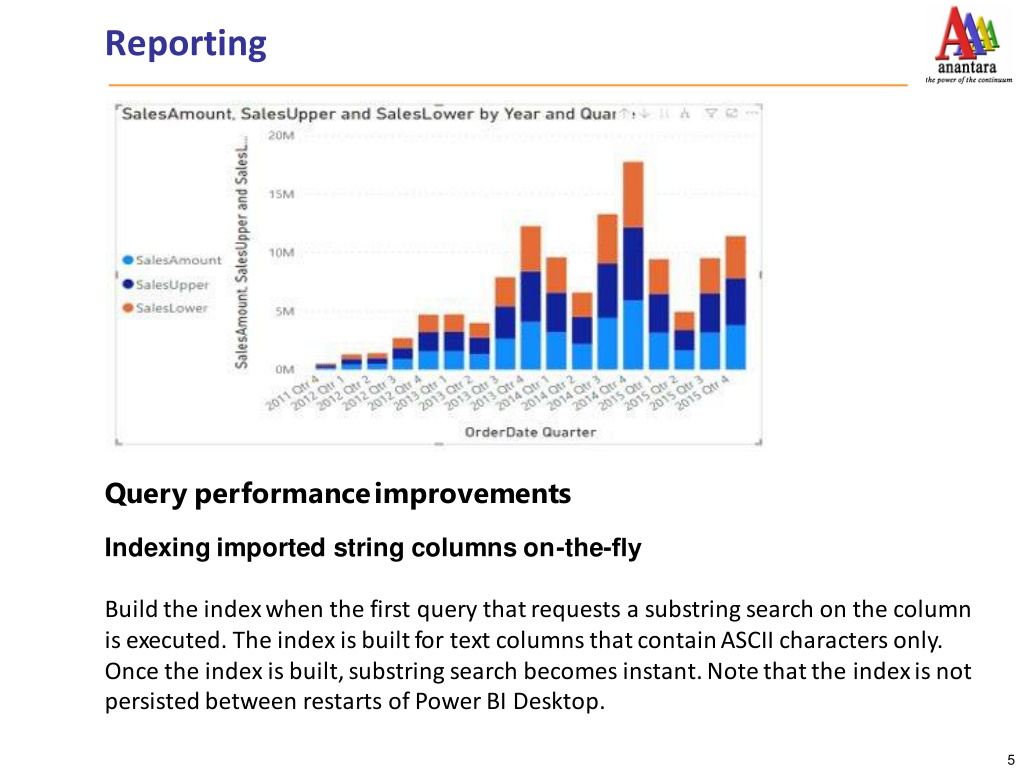 PPT PowerBIJanuaryFeatureSummary2023 PowerPoint Presentation