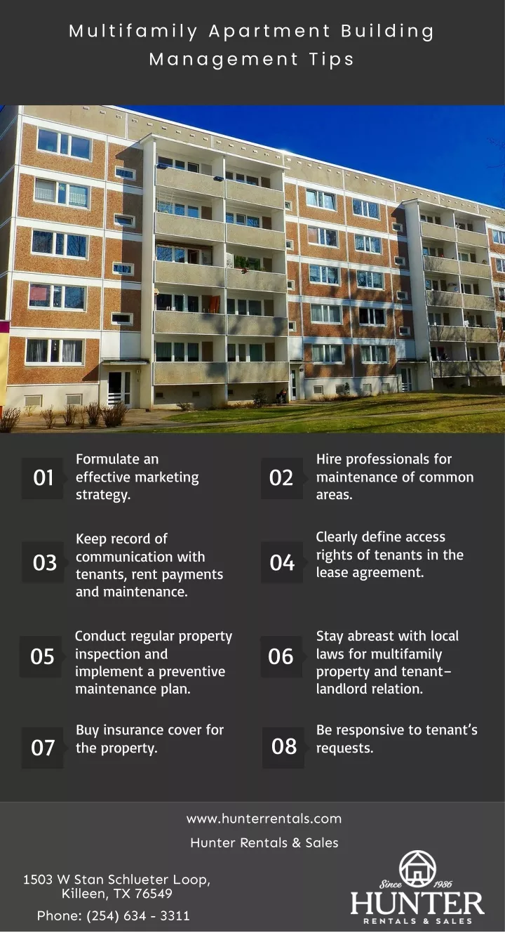 Ppt Multifamily Apartment Building Management Tips Powerpoint