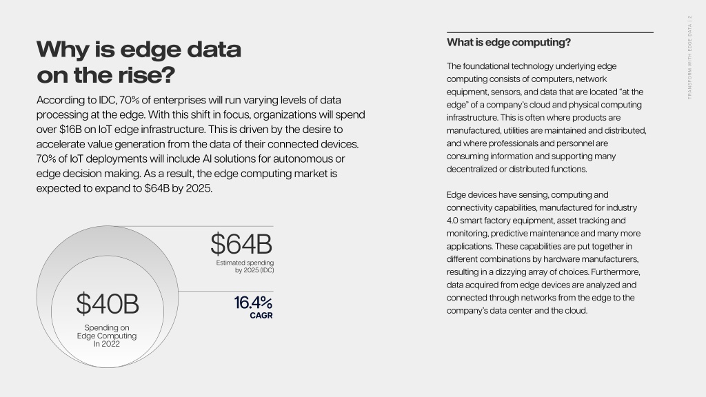 PPT Transform your Organization with Edge Data PowerPoint