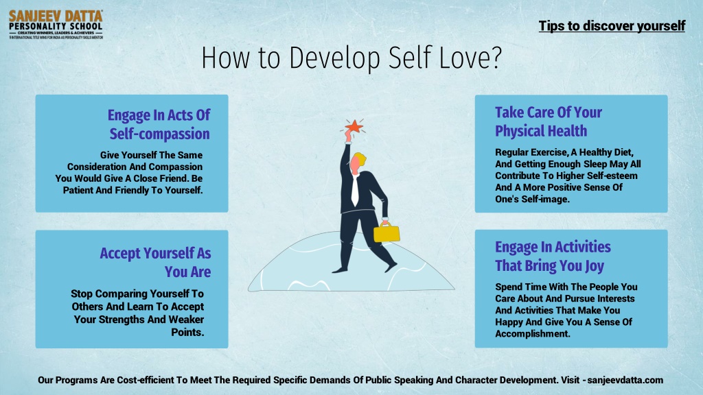 presentation about self love