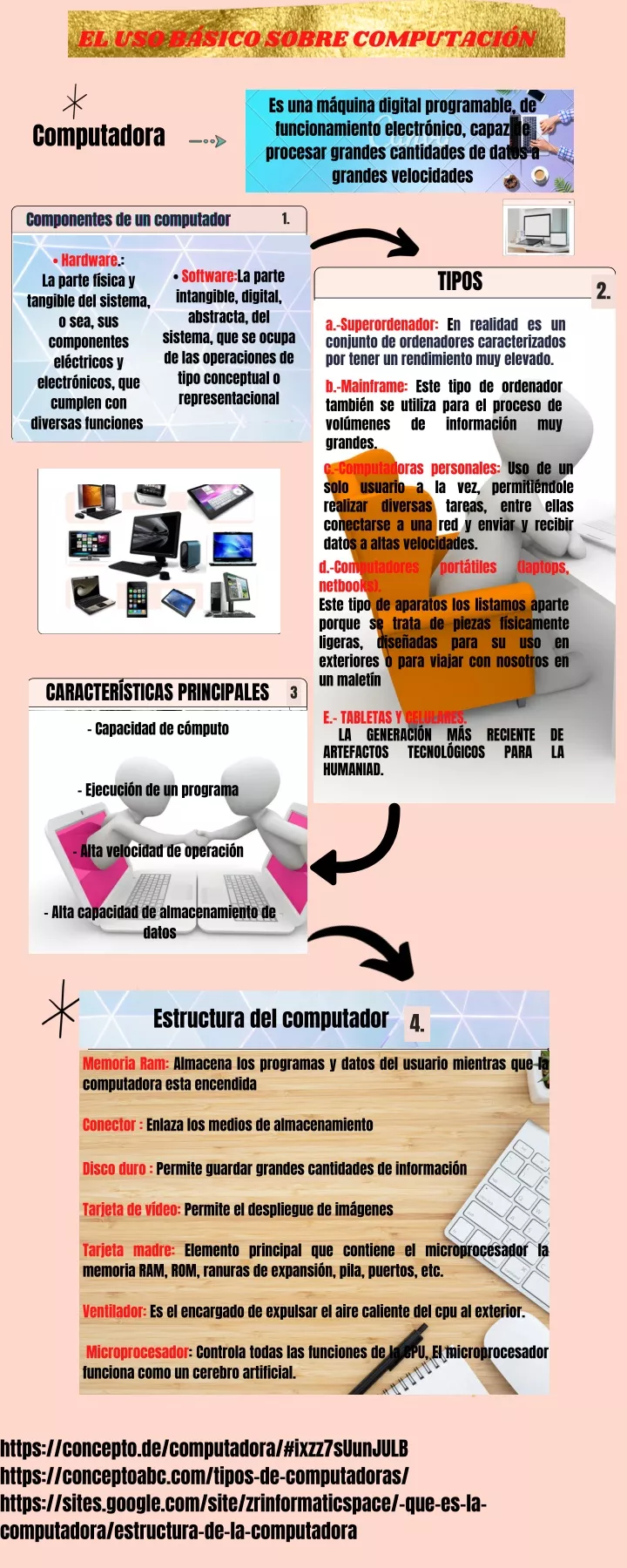 PPT - FABIOLA SAQUICELA PowerPoint Presentation, Free Download - ID ...