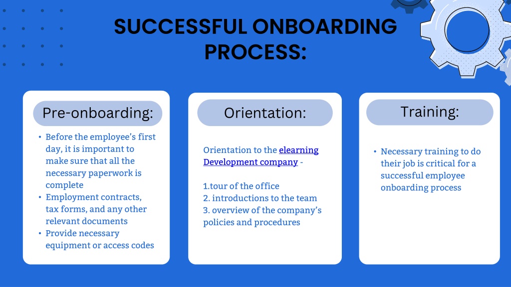 PPT - A Comprehensive Look at Employee Onboarding PowerPoint ...