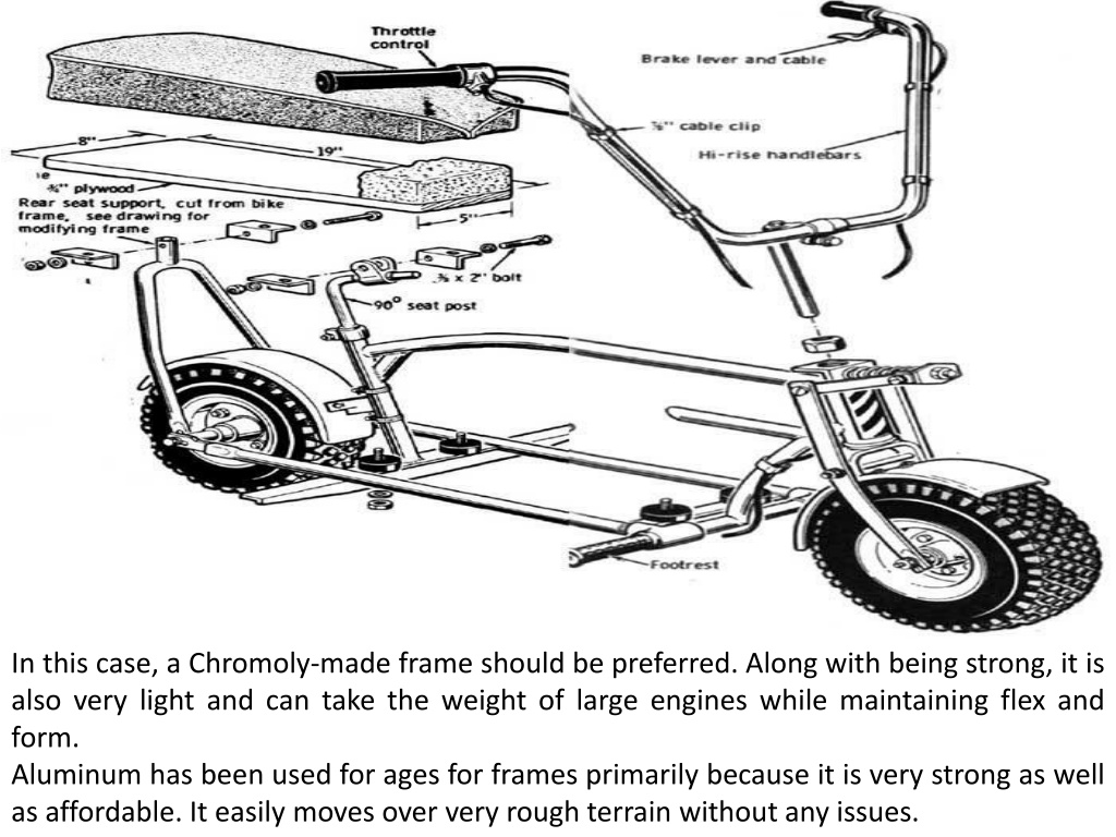 PPT - All That You Should Know About the Mini Bike Frame PowerPoint ...