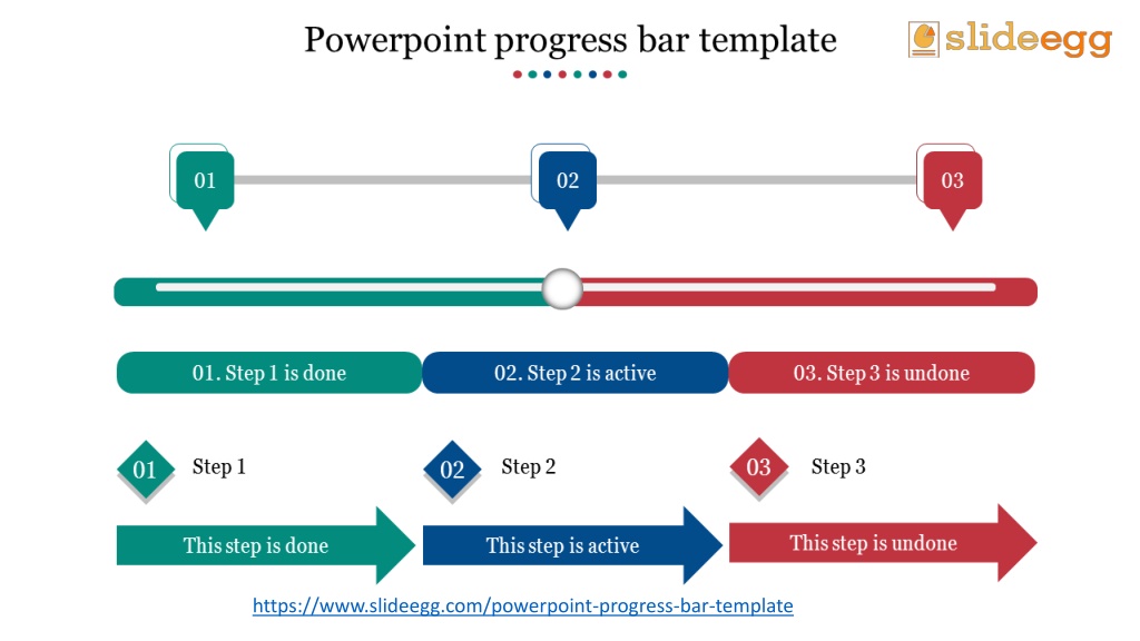 progress presentation definition