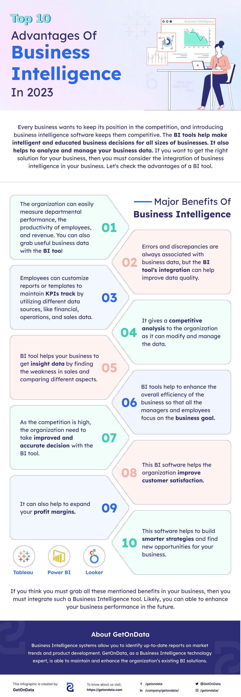 PPT - Top 10 Advantages Of Business Intelligence In 2023 PowerPoint ...