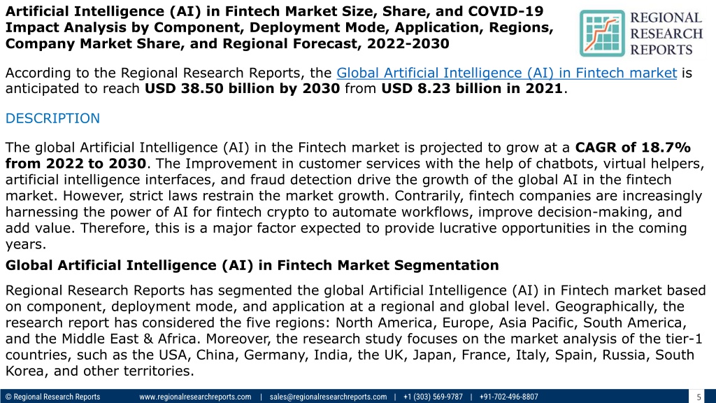 PPT - Artificial Intelligence (AI) in Fintech Market Size to Reach US ...