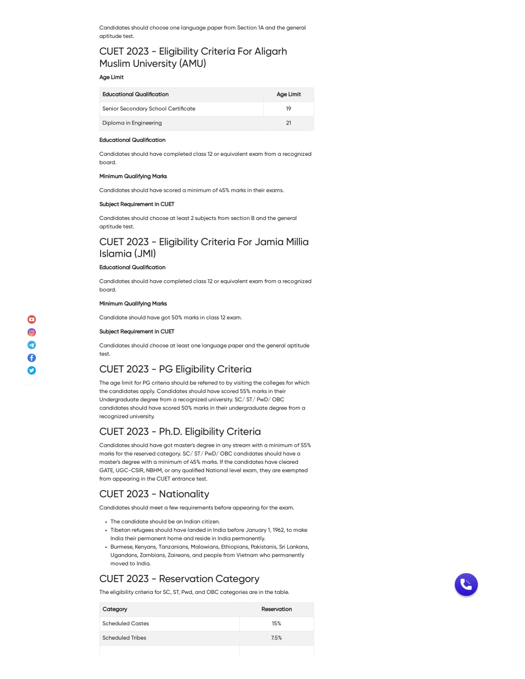 PPT - CUET Eligibility Criteria 2023: Overview | PW PowerPoint ...