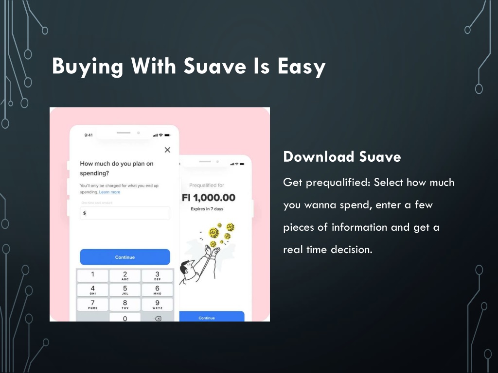 PPT Buy Now Pay Later Office Supplies Afterpay Mobile App PowerPoint Presentation ID11967901