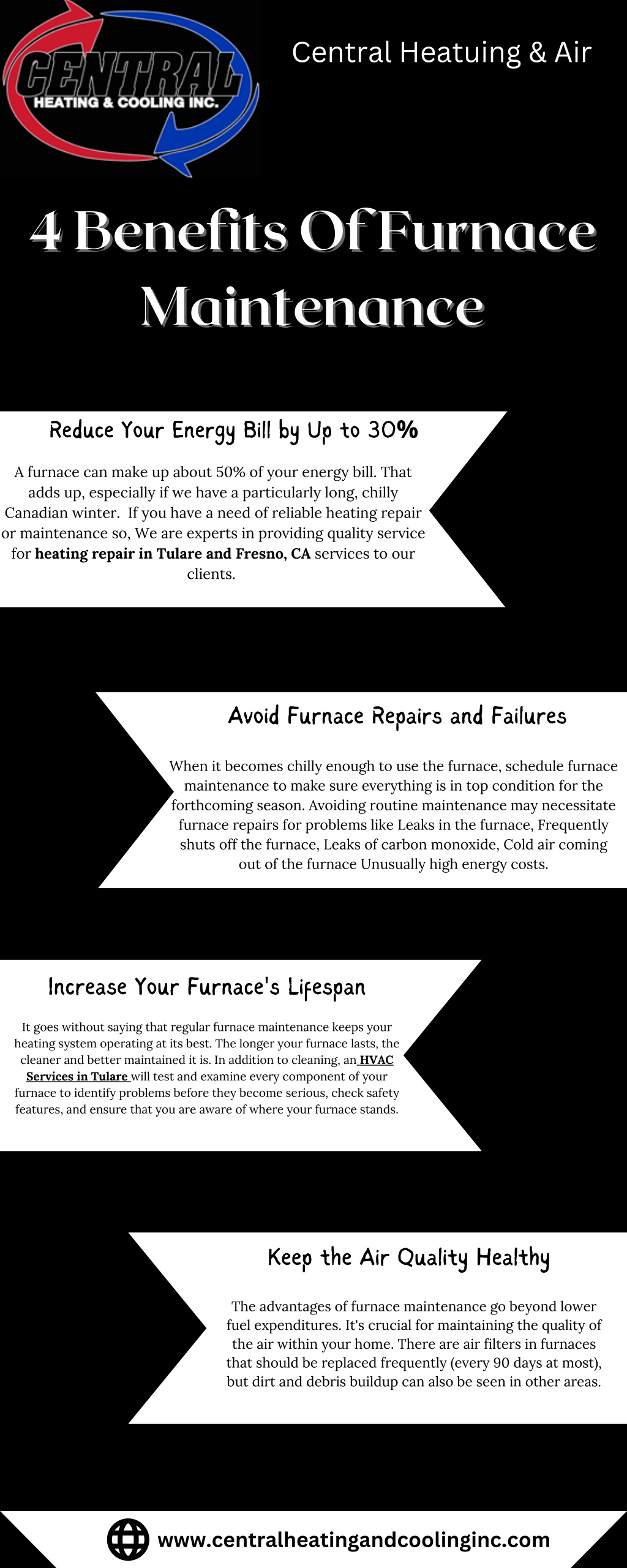 PPT 4 Benefits Of Furnace Maintenance PowerPoint Presentation Free