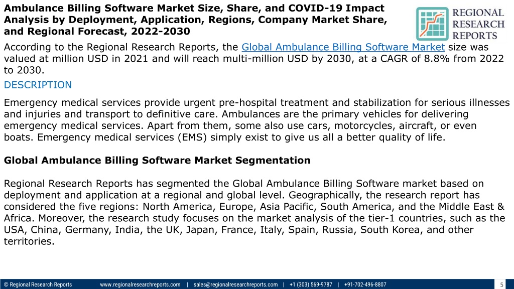 PPT - Ambulance Billing Software Market growth projection to 8.8% CAGR ...