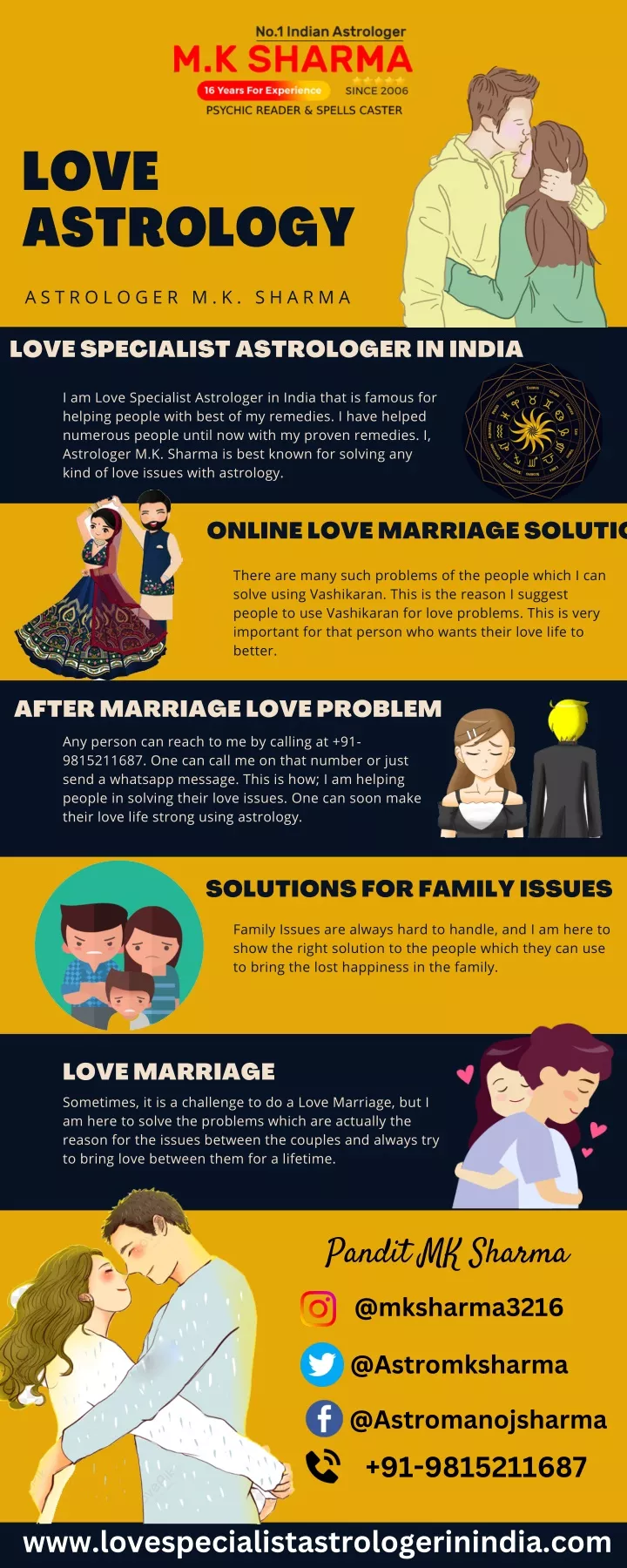 PPT Love Astrologer PowerPoint Presentation, free download ID11977238