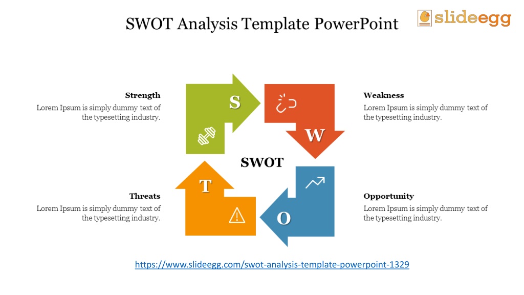 Ppt - Swot Templates Powerpoint Presentation, Free Download - Id:11978145