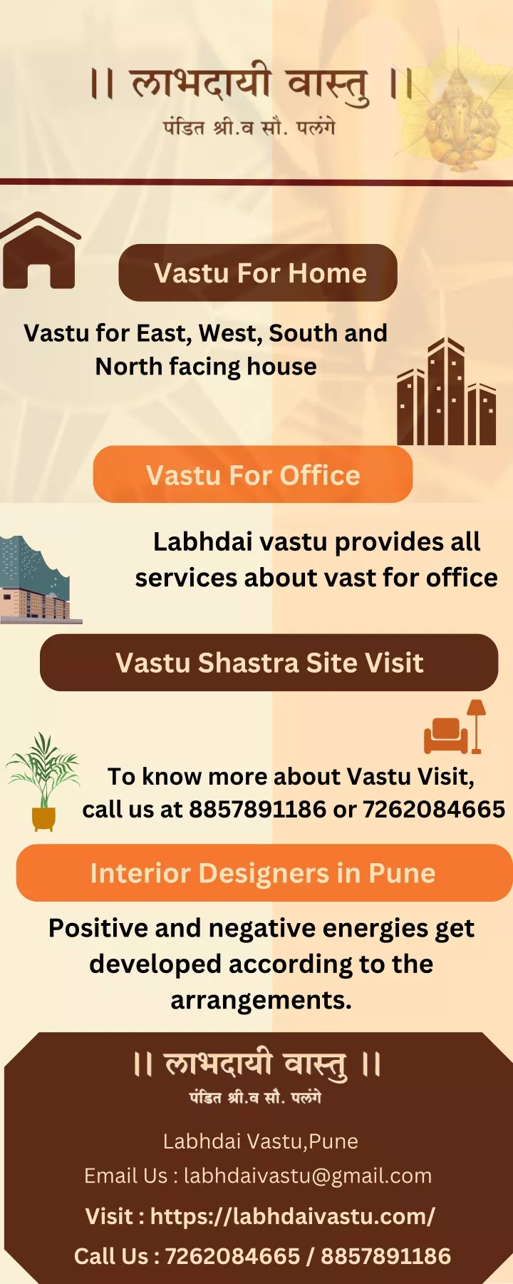 PPT - Vastu For Office: Best Office Vastu Shastra Plan In Navi Mumbai ...