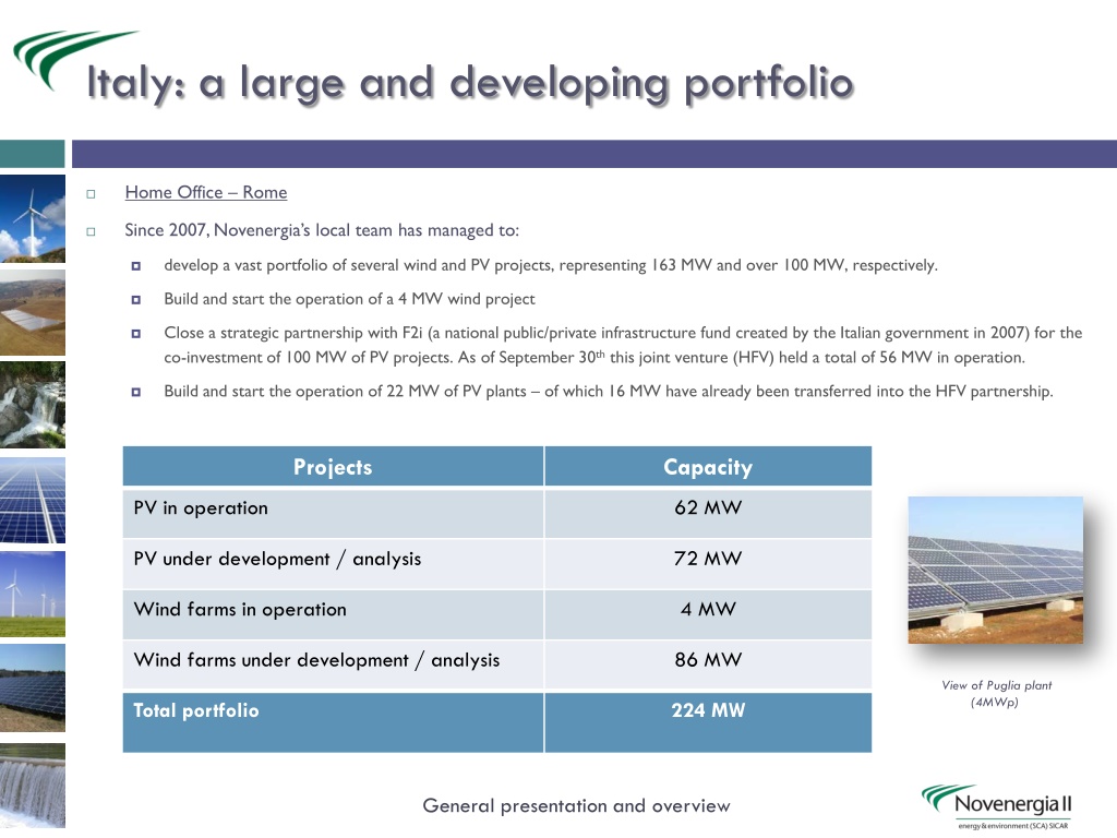 Ppt Albert Mitja Sarvise Grupo Novenergia Referente De Energia Renovable Sep2011 Powerpoint