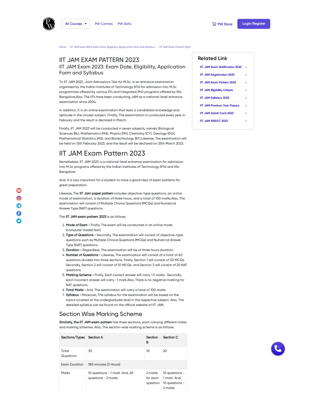 PPT - IIT JAM Exam Pattern 2023 Download PDF PowerPoint Presentation ...