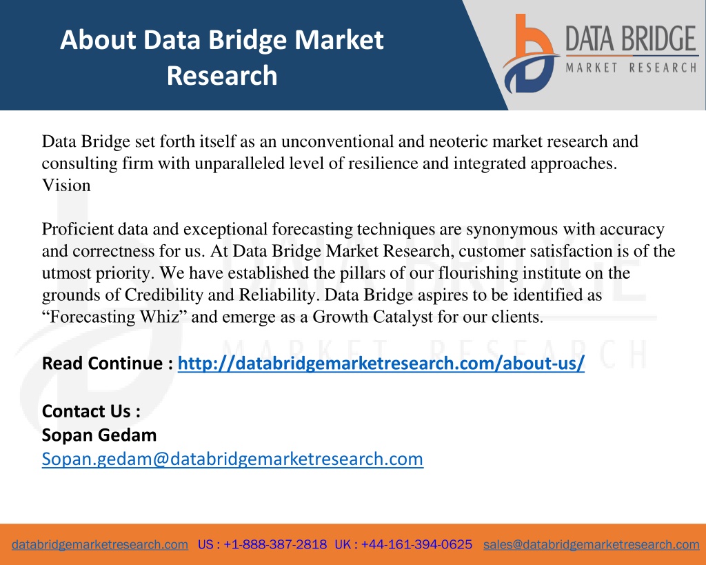 PPT - Endotoxin And Pyrogen Testing Market PowerPoint Presentation ...