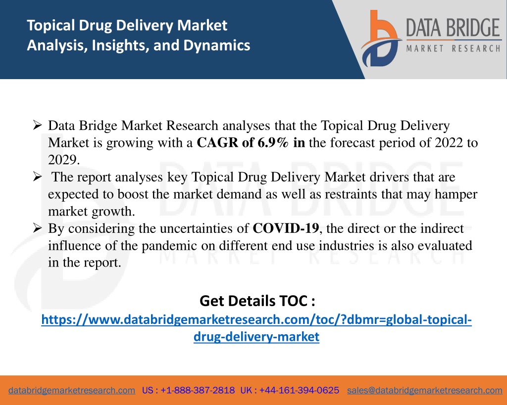 PPT Topical Drug Delivery Market PowerPoint Presentation Free Download ID 11990525