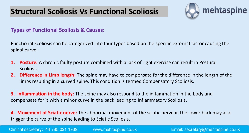 PPT - Structural Scoliosis Vs Functional Scoliosis PowerPoint ...