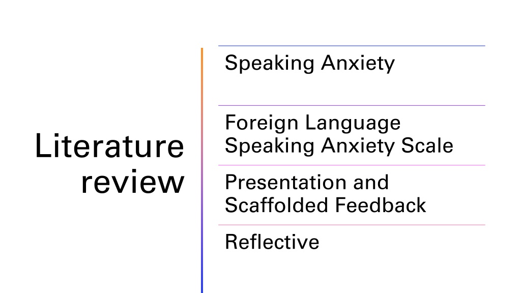 speaking anxiety literature review