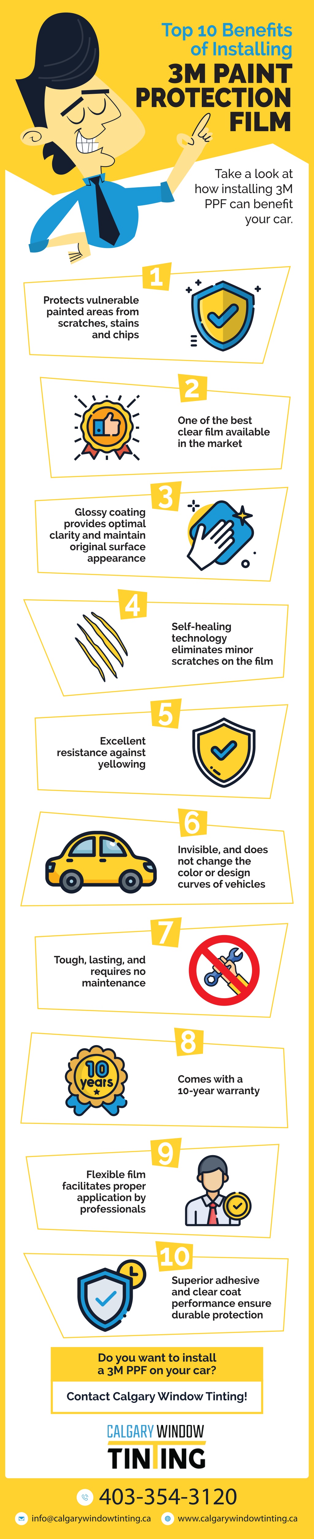 PPT - 10 Benefits of Installing 3M Paint Protection Film