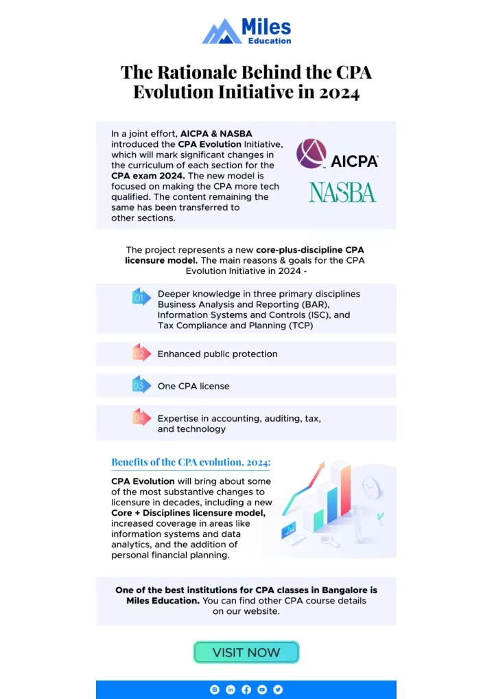 PPT The Rationale Behind the CPA Evolution Initiative in 2024