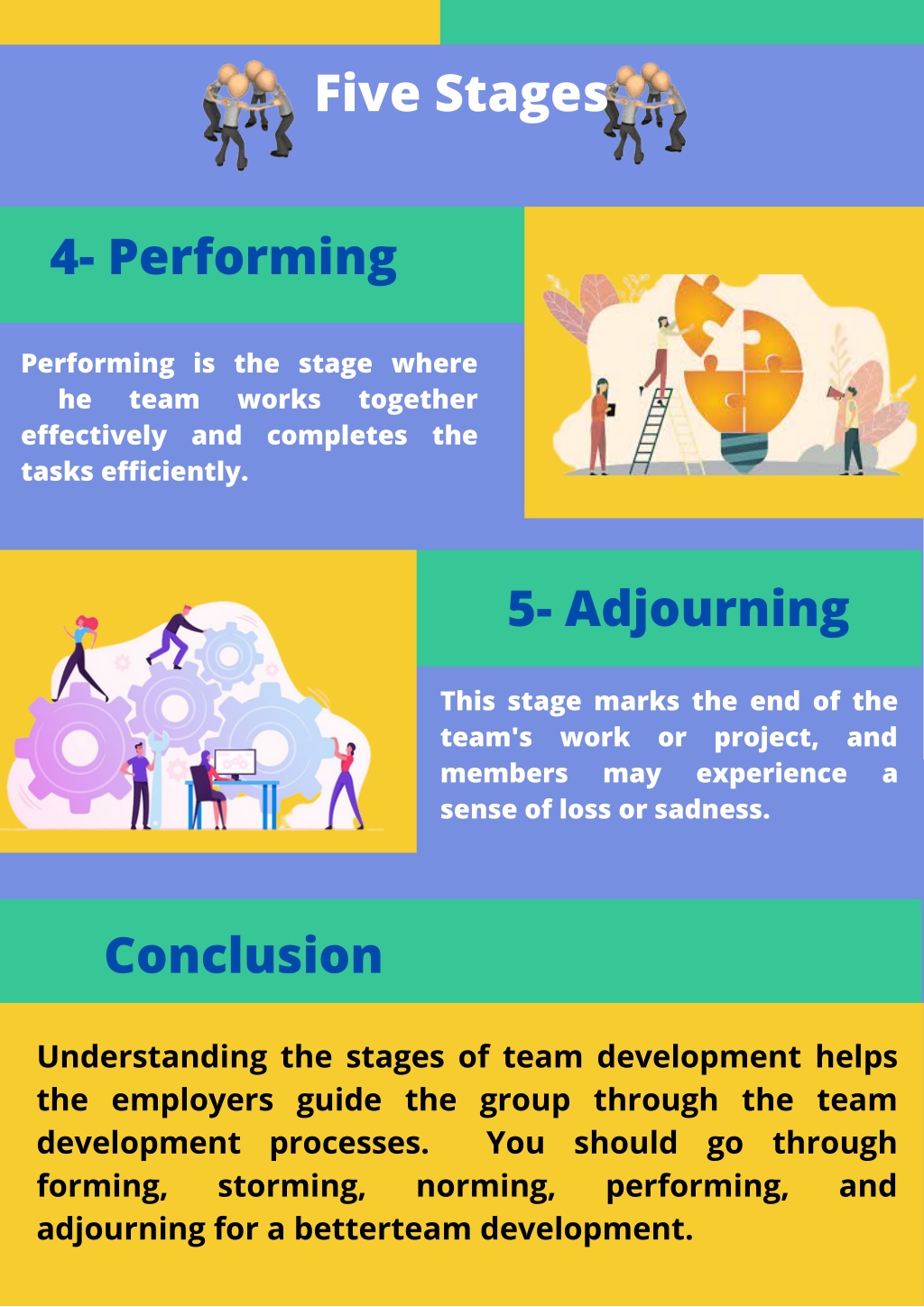 PPT - Stages Of Team Development PowerPoint Presentation, free download ...