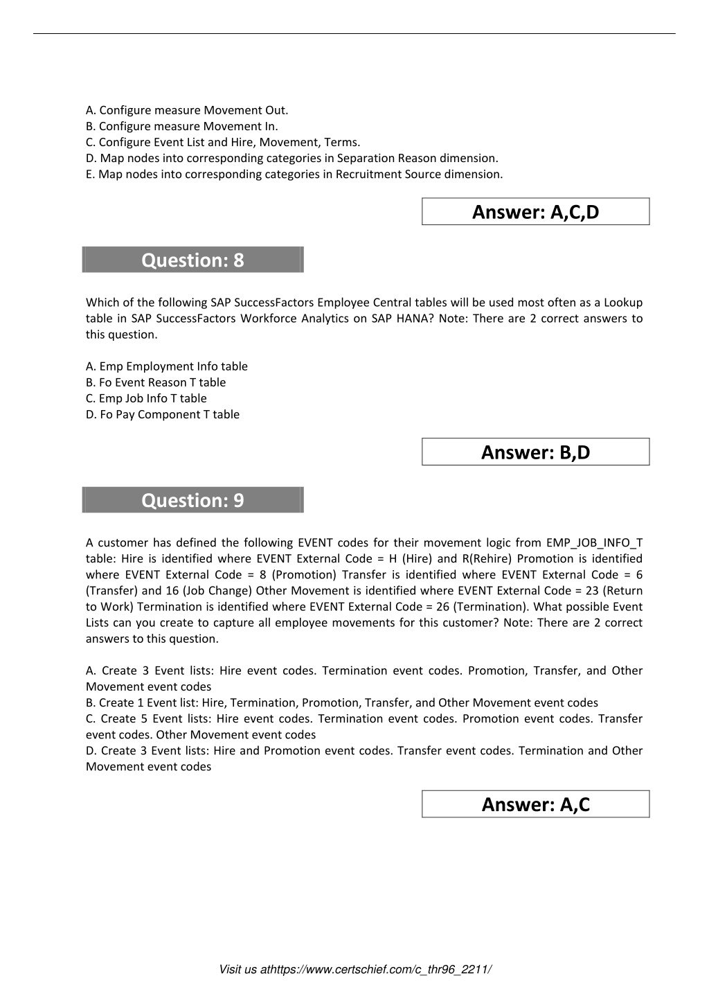 C-THR96-2205 Reliable Exam Question