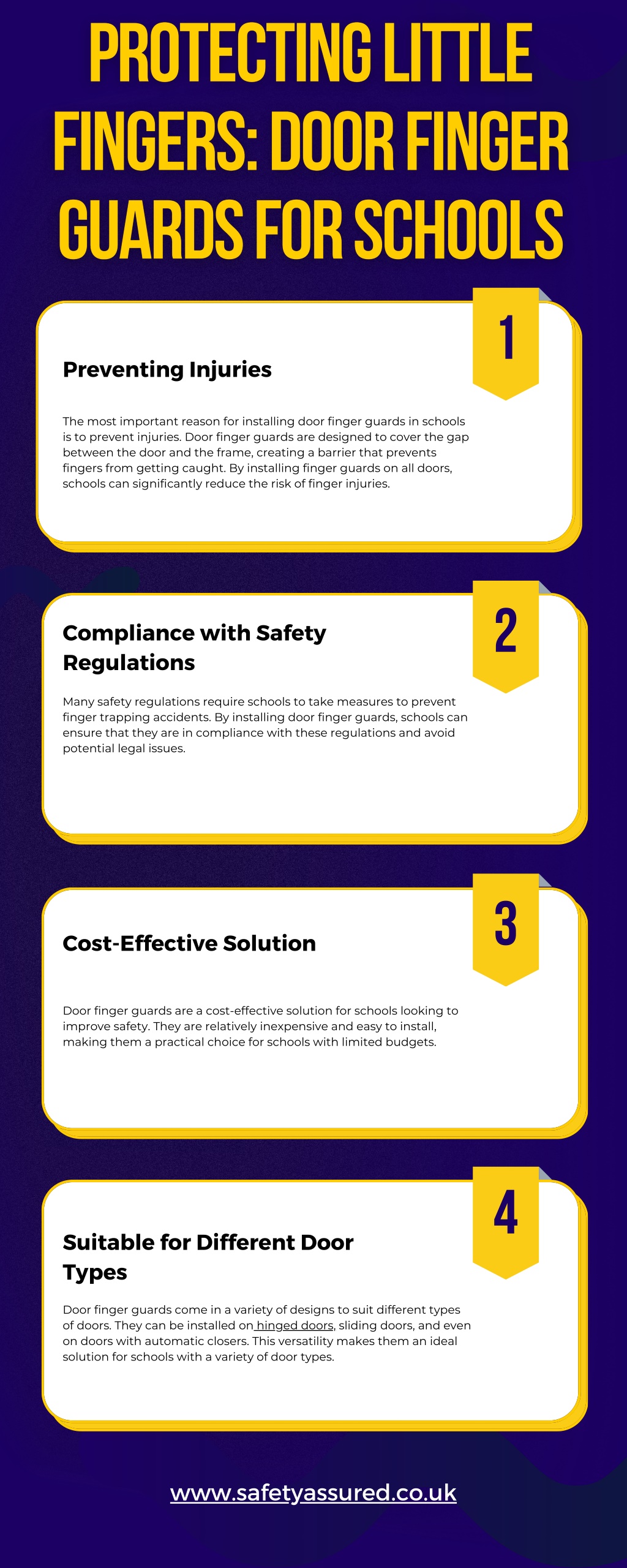 PPT Protecting Little Fingers Door Finger Guards for Schools