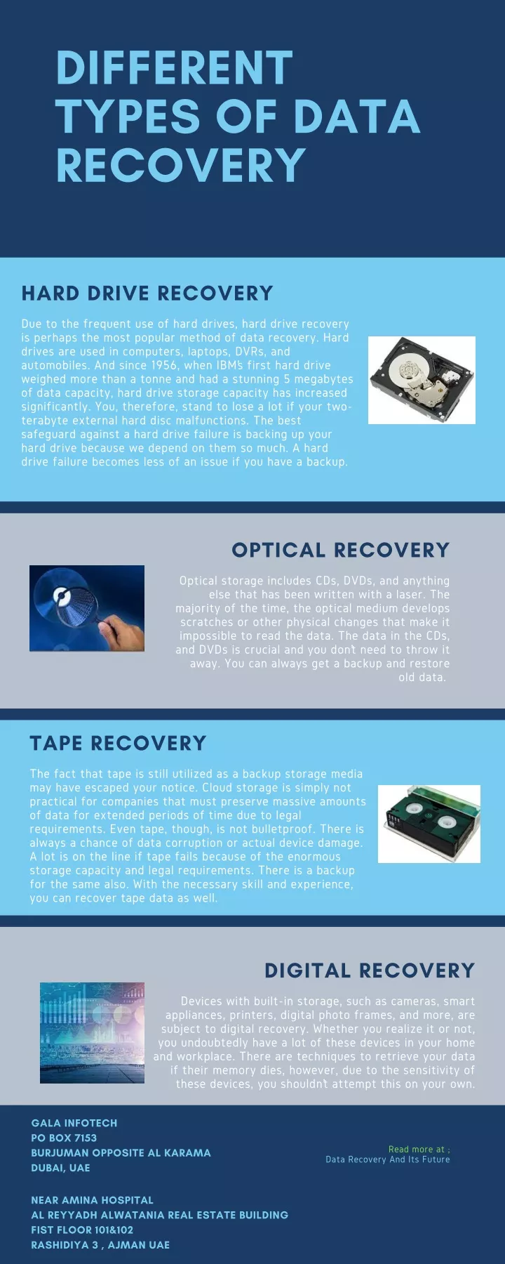 ppt-different-types-of-data-recovery-powerpoint-presentation-free