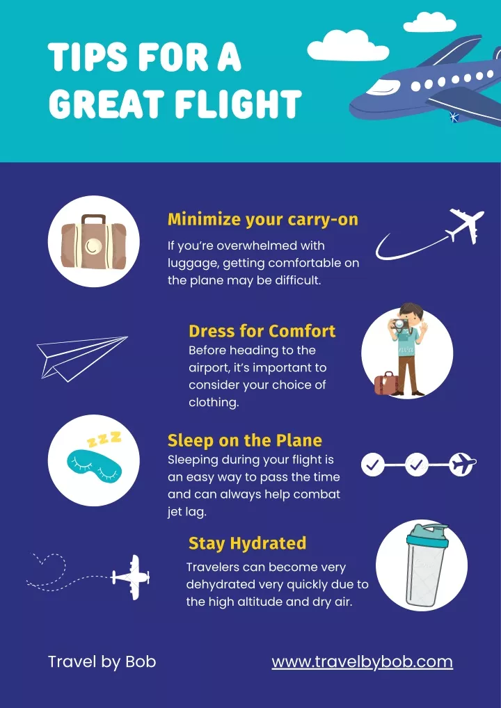 PPT - Tips for a Great Flight- Travel By Bob PowerPoint Presentation ...