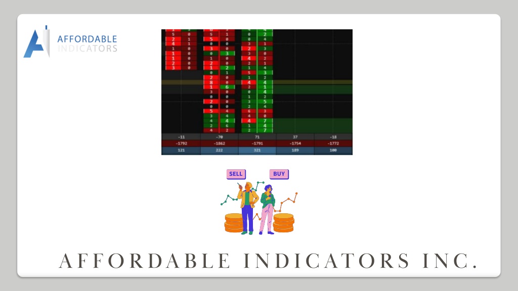 Ppt Get Reasonable Ninjatrader Support And Resistance Indicator Powerpoint Presentation Id 7555