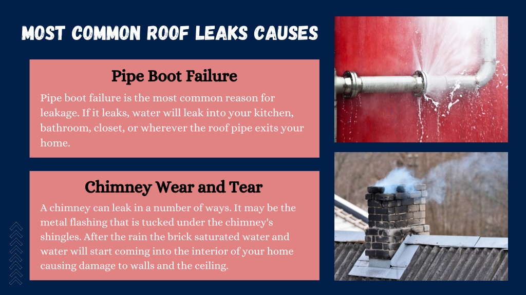 PPT Common Causes Of Roof Leaks How To Fix Them PowerPoint Presentation ID