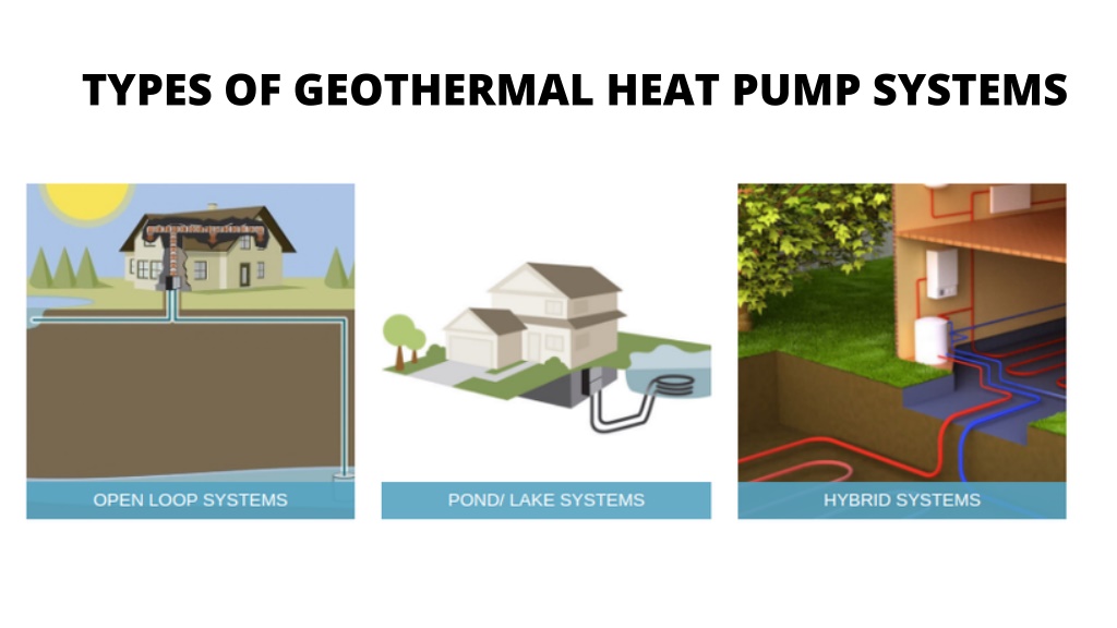 PPT - Geothermal Heating & Cooling Solutions PowerPoint Presentation ...