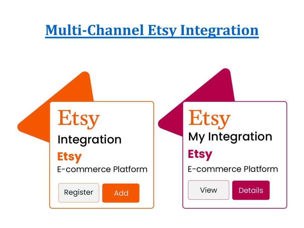 PPT - Etsy Marketplace Integration | Etsy Product Listing and Inventory ...