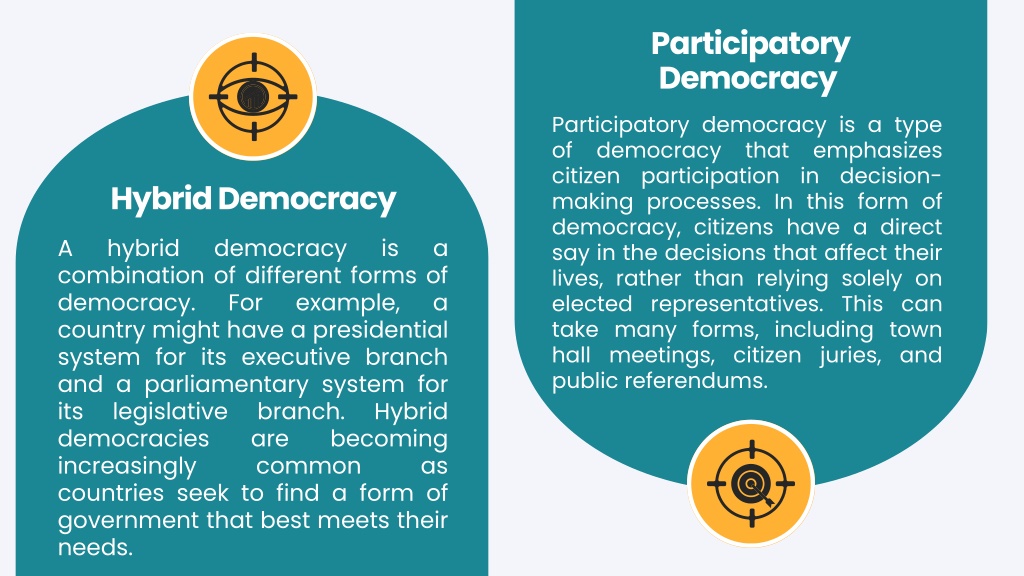 PPT - Different Types Of Democracy PowerPoint Presentation, Free ...