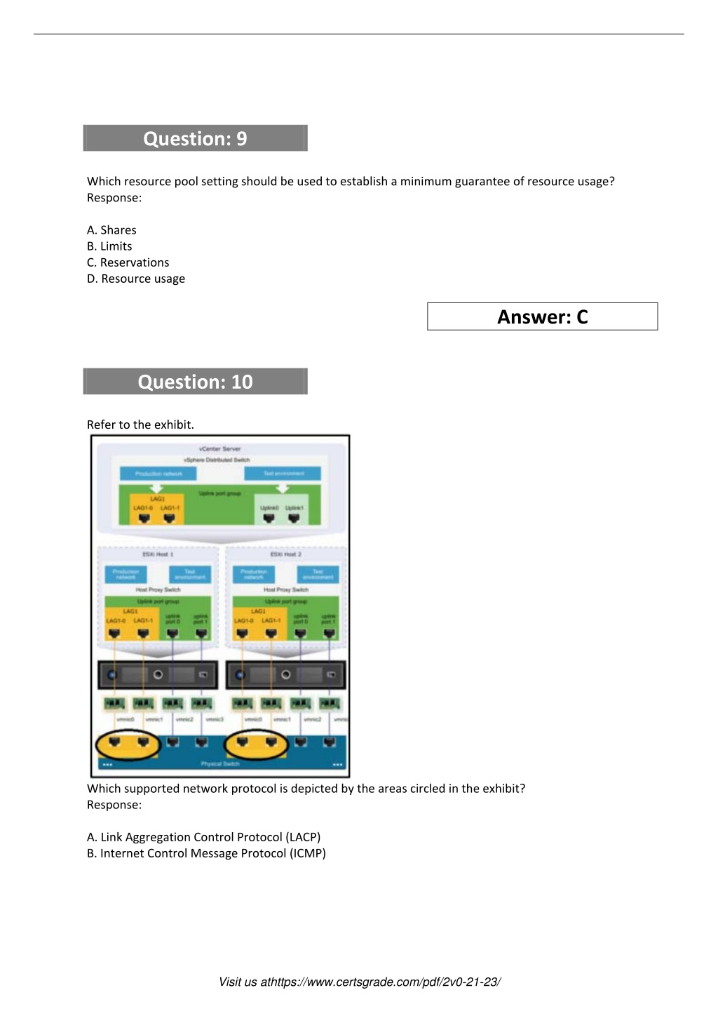 PPT - Prepare For Success With The 2V0-21.23 VMware VSphere 8.x ...