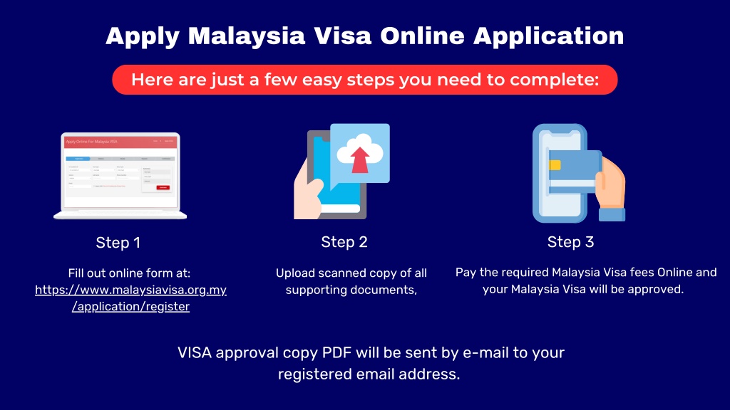 PPT Apply Malaysia Visa Online Easy Fast Process PowerPoint Presentation ID 12056365 ppt-apply-malaysia-visa-online-easy-fast-process-powerpoint-presentation-id-12056365