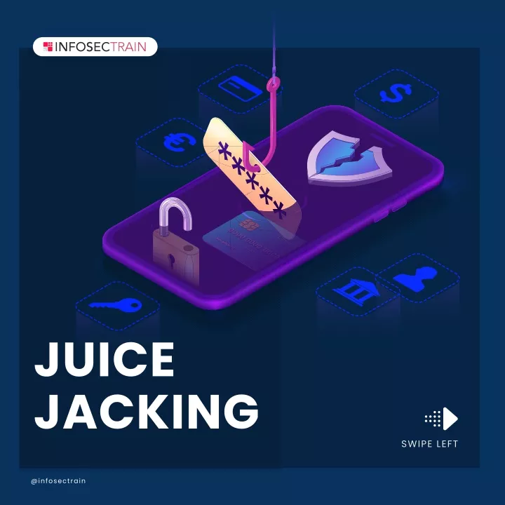 PPT - Juice Jacking PowerPoint Presentation, free download - ID:12058375