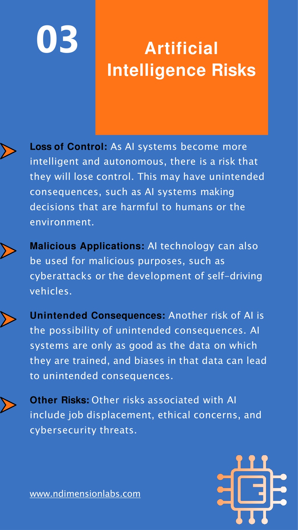 ai risks presentation