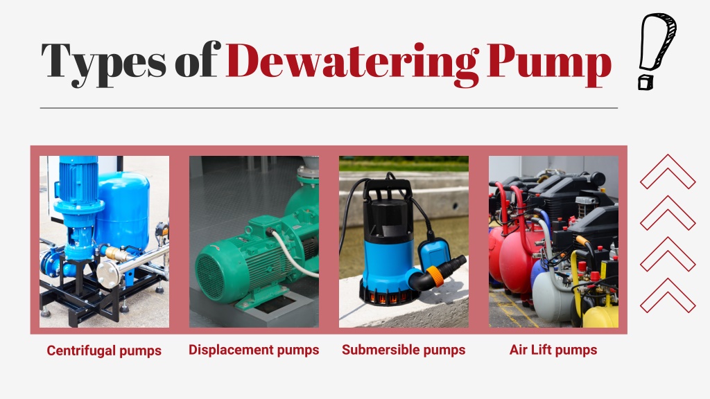 PPT - Dewatering Pumps for Construction and Mining PowerPoint ...