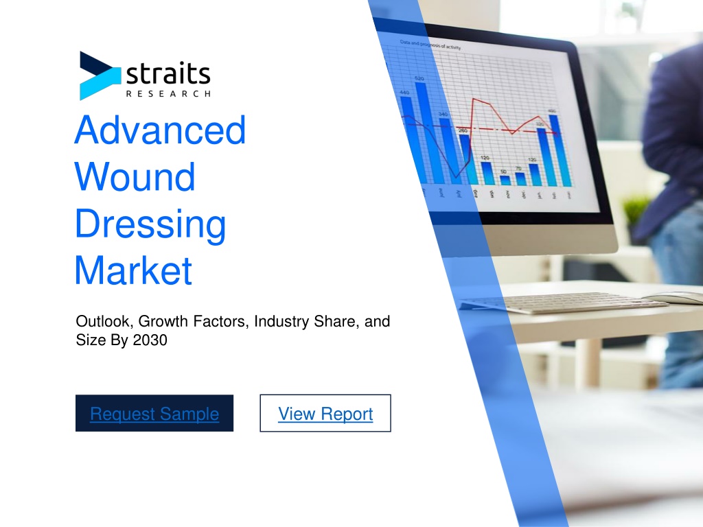 Ppt Advanced Wound Dressing Market Powerpoint Presentation Free Download Id