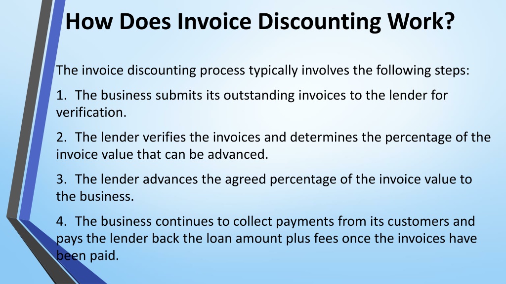 PPT - Understanding Invoice Discounting: A Complete Guide For ...