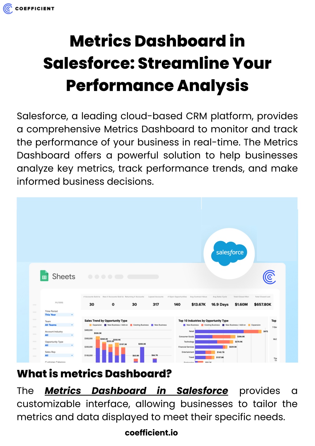 Streamline Analysis PPT - Metrics Dashboard in Salesforce Streamline Your Performance ...